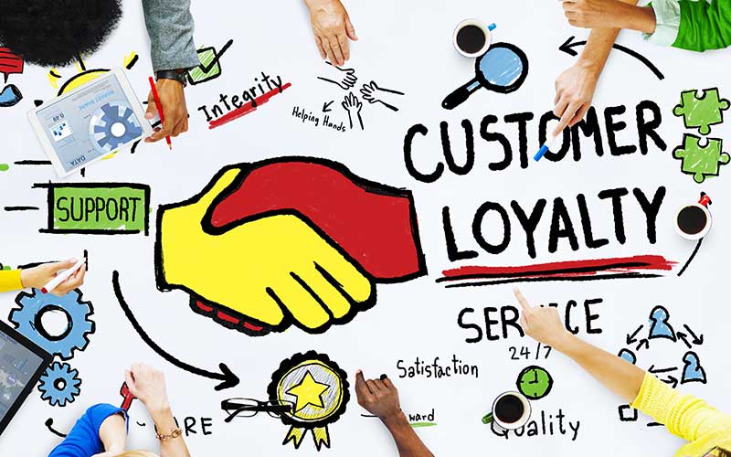 Customer Loyalty Customer Loyalty