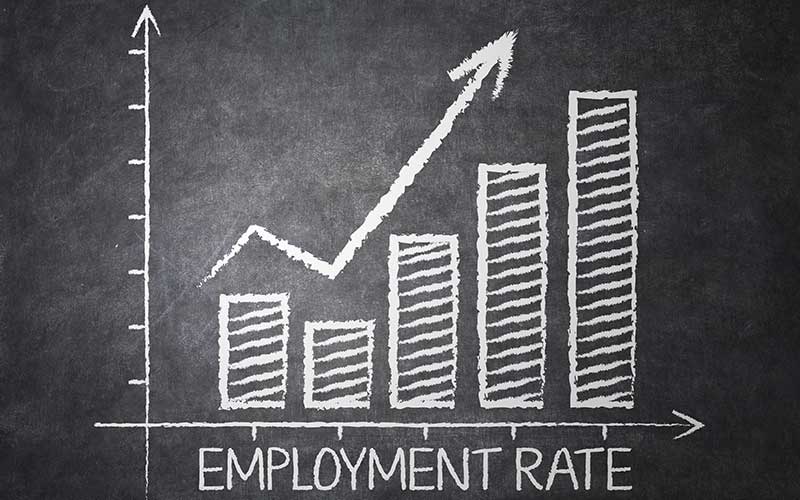 employment rate