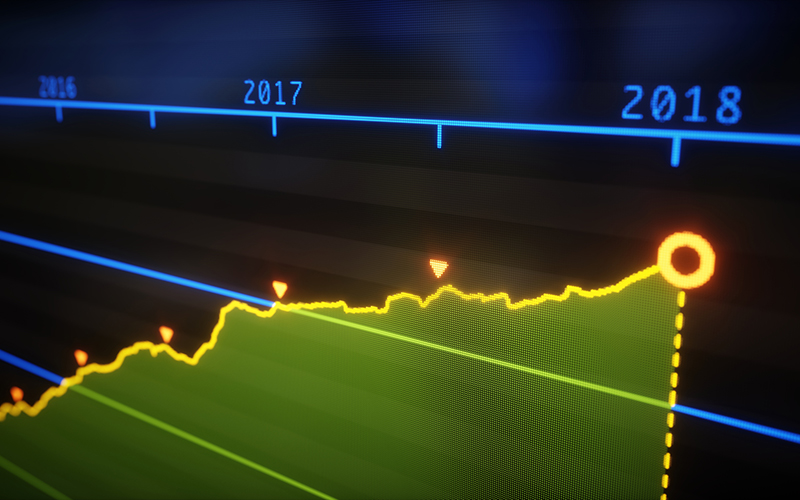 financials, financial growth