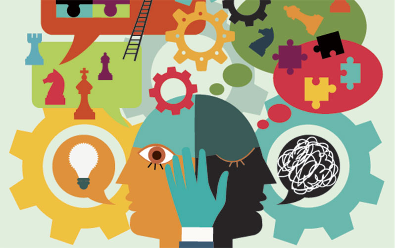 mindset image