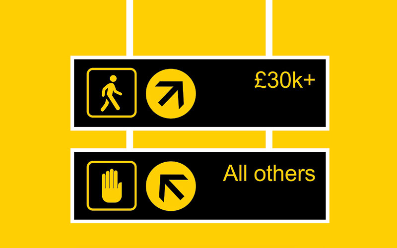 Will the £30k threshold be lowered?
